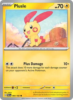 Kaart Plusle