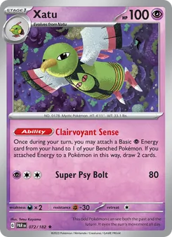 Kaart Xatu