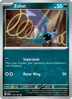 Kaart Zubat