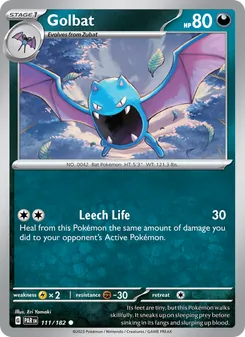 Kaart Golbat