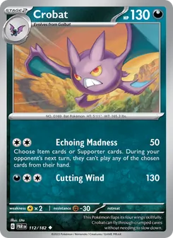 Kaart Crobat