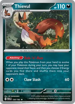 Kaart Thievul