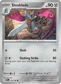 Kaart Doublade