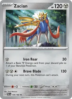 Kaart Zacian