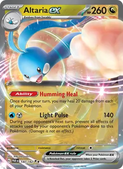 Kaart Altaria ex
