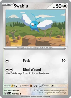 Kaart Swablu