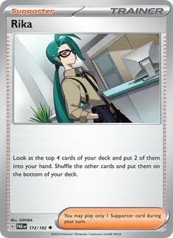 Kaart Rika