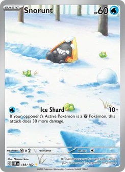 Kaart Snorunt
