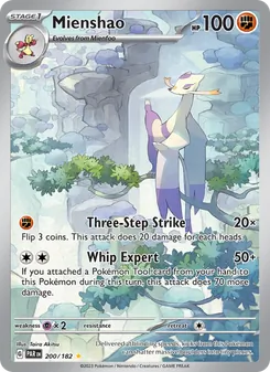 Kaart Mienshao