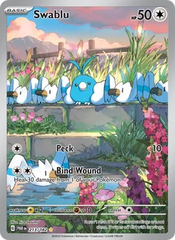 Kaart Swablu