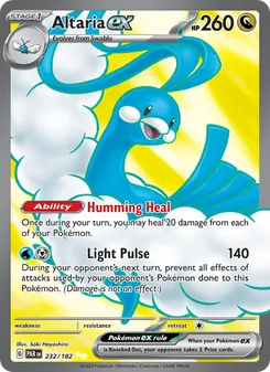 Kaart Altaria ex
