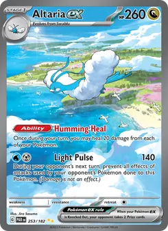 Kaart Altaria ex