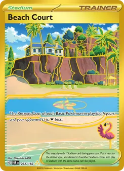 Kaart Beach Court