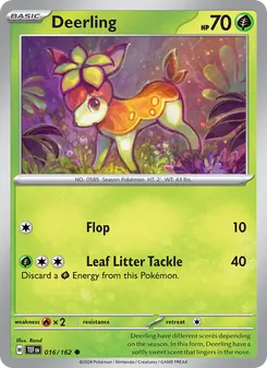 Kaart Deerling