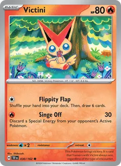 Kaart Victini