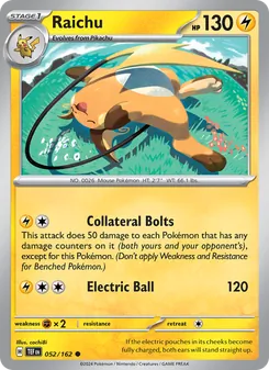 Kaart Raichu