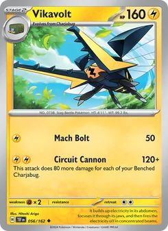 Kaart Vikavolt