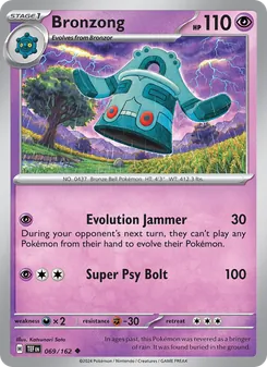 Kaart Bronzong
