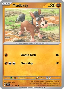 Kaart Mudbray