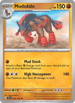 Kaart Mudsdale