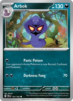Kaart Arbok