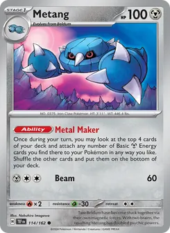 Kaart Metang