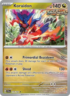 Kaart Koraidon