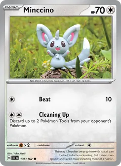 Kaart Minccino