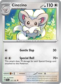 Kaart Cinccino