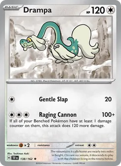 Kaart Drampa