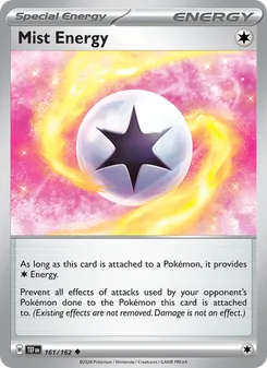 Kaart Mist Energy