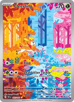 Kaart Deerling
