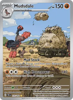 Kaart Mudsdale