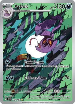 Kaart Arbok