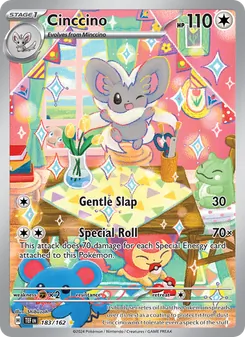 Kaart Cinccino