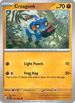 Kaart Croagunk