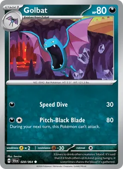 Kaart Golbat