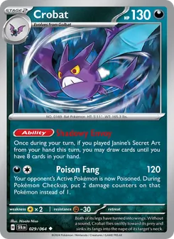 Kaart Crobat