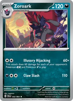 Kaart Zoroark