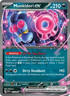 Kaart Munkidori ex