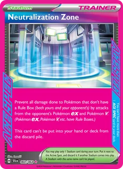 Kaart Neutralization Zone