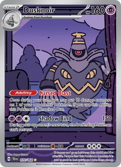 Kaart Dusknoir