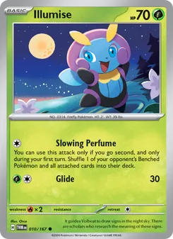 Kaart Illumise