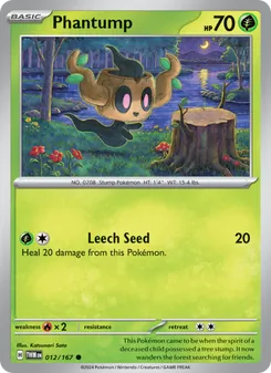 Kaart Phantump