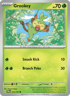 Kaart Grookey