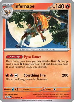 Kaart Infernape