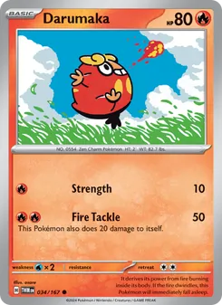 Kaart Darumaka