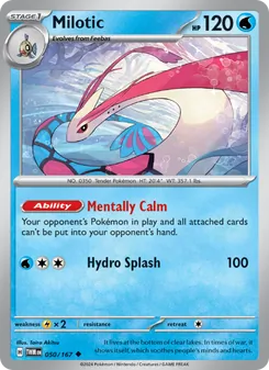 Kaart Milotic