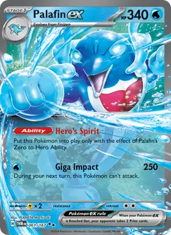 Kaart Palafin ex