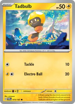 Kaart Tadbulb